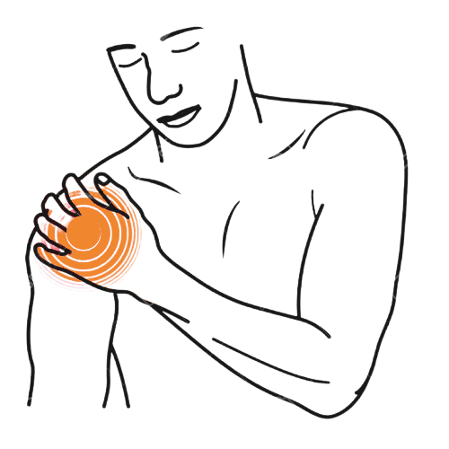 Shoulder Pain